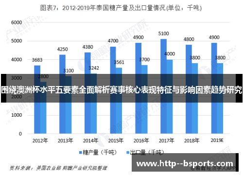 围绕澳洲杯水平五要素全面解析赛事核心表现特征与影响因素趋势研究