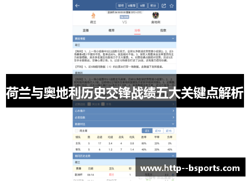 荷兰与奥地利历史交锋战绩五大关键点解析
