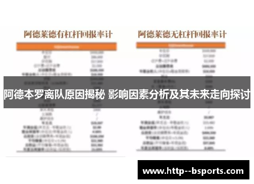 阿德本罗离队原因揭秘 影响因素分析及其未来走向探讨