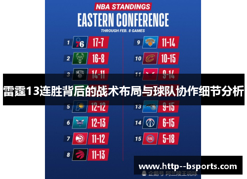 雷霆13连胜背后的战术布局与球队协作细节分析